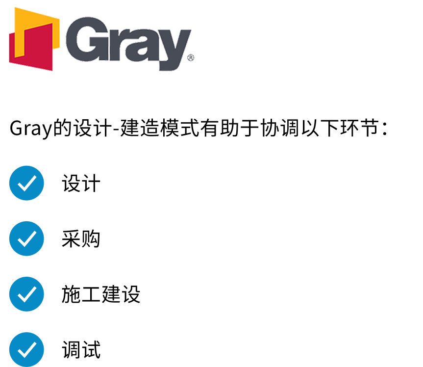 Gray 設計建造模式